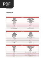 Unit 1 - Vocabulary Kit