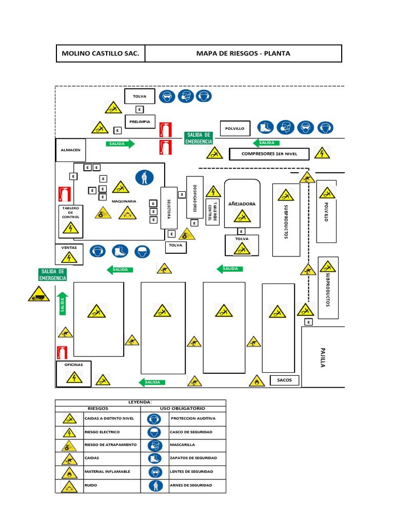 Mapa de Riesgos - Planta Molino Castillo | PDF