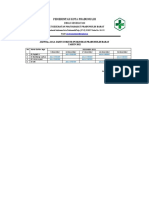 Jadwal Jaga Sabtu Puskesmas Prabumulih