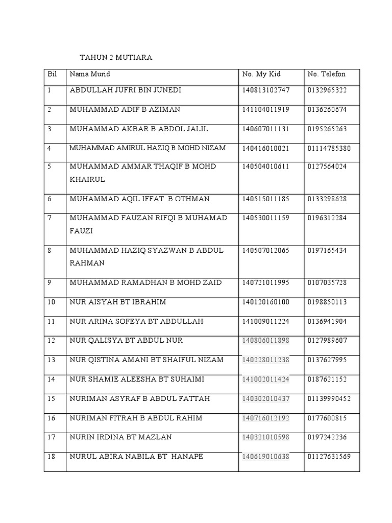 Student List by Year and Class | PDF