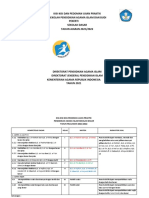 Kisi-Kisi US Praktik PAI SD - 2021-2022