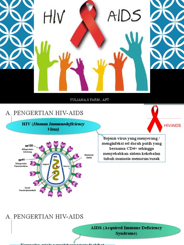 Hiv Aids PDF