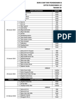 Buku Daftar Pengadaan Barang Habis Pakai 2018