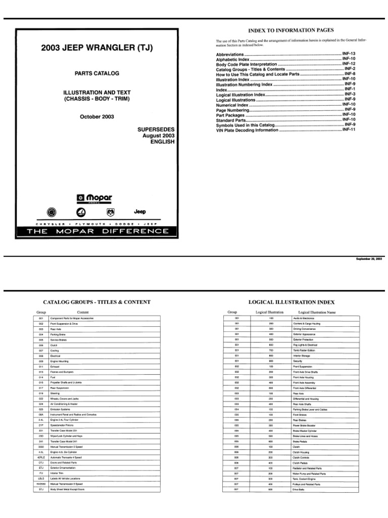 2003 Jeep Wrangler TJ Parts Catalog | PDF
