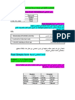 Lessen Two المحاضرة الثانية عن الوحدة الرابعة