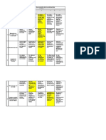 Formato de Auditoría 5s