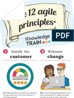 The 12 Agile Principles 1667843792
