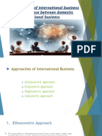 Approaches of International Busines