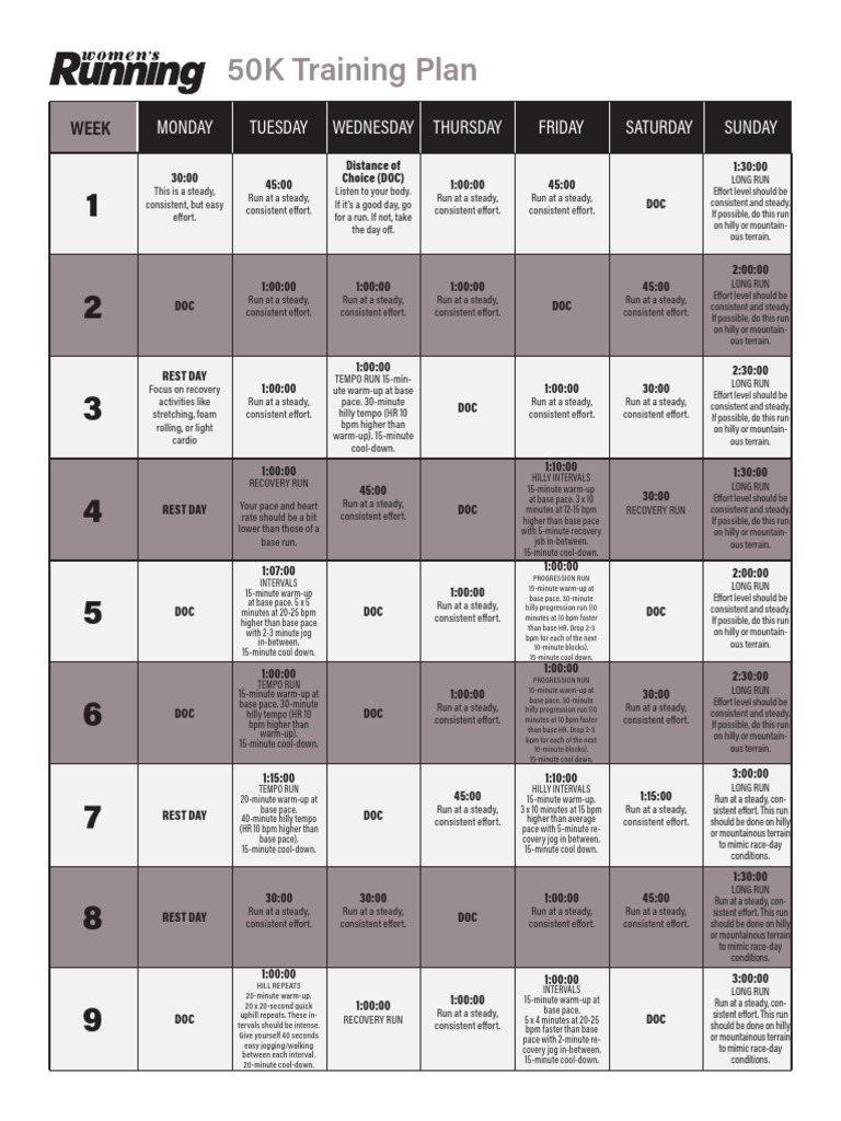 50k-training-plan-pdf-heart-rate-tempo