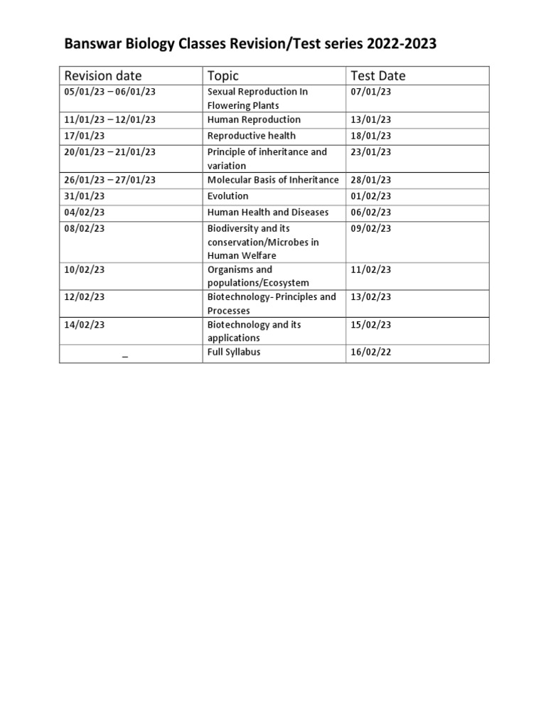 Revision Date Sheet PDF