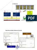 Brs Format For Form 4 and 5 2020 Batch