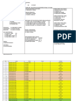 Jawatankuasa Sukan Mini 2022