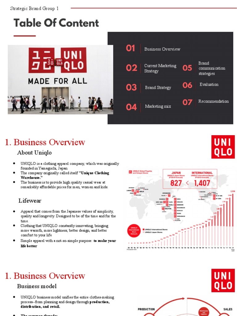 UNIQLO Final Presentation, PDF, Brand