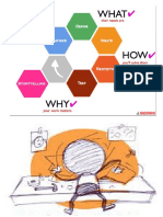 Design Thinking y Storytelling Canvas