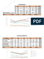 Resumo Maquinario LGDS