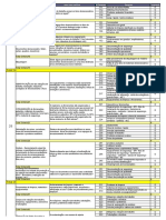 Modelo Auditoria 5s