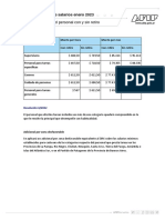 Escala de salarios enero 2023 para el personal con y sin retiro de "Casas Particulares" o Servicio Doméstico 