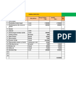 Analisa Budidaya Ikan Sistem Bioflog