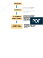 Flowchart Skrinin