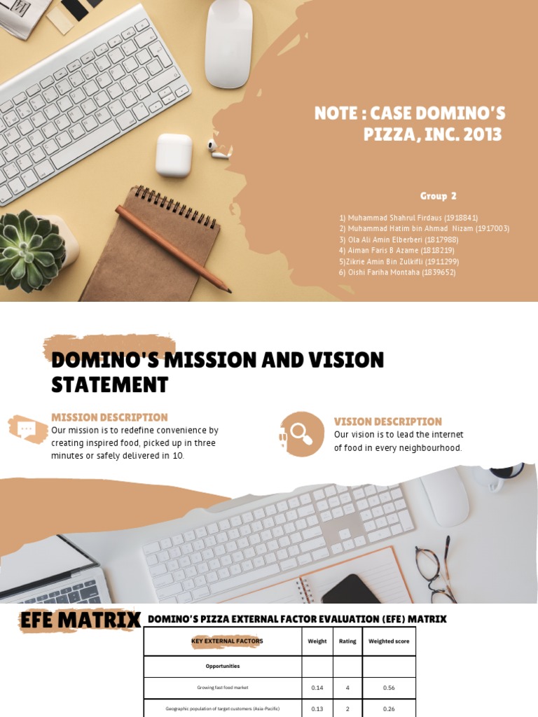 The Domino Effect A Deep Dive Into Pizza Industry Leadership - 8601lju
