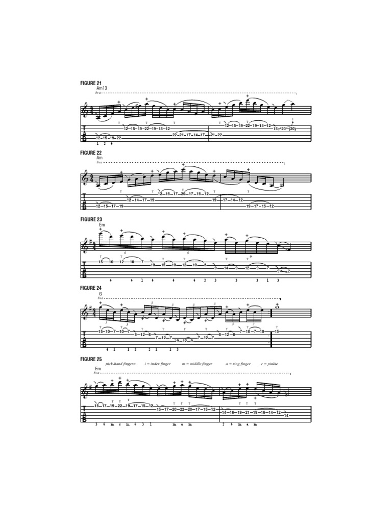 Music Notation and Finger Techniques | PDF