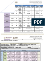 Tabla de Sistemas y Unidades