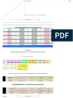 Congregación Andes - Predicación y Programas