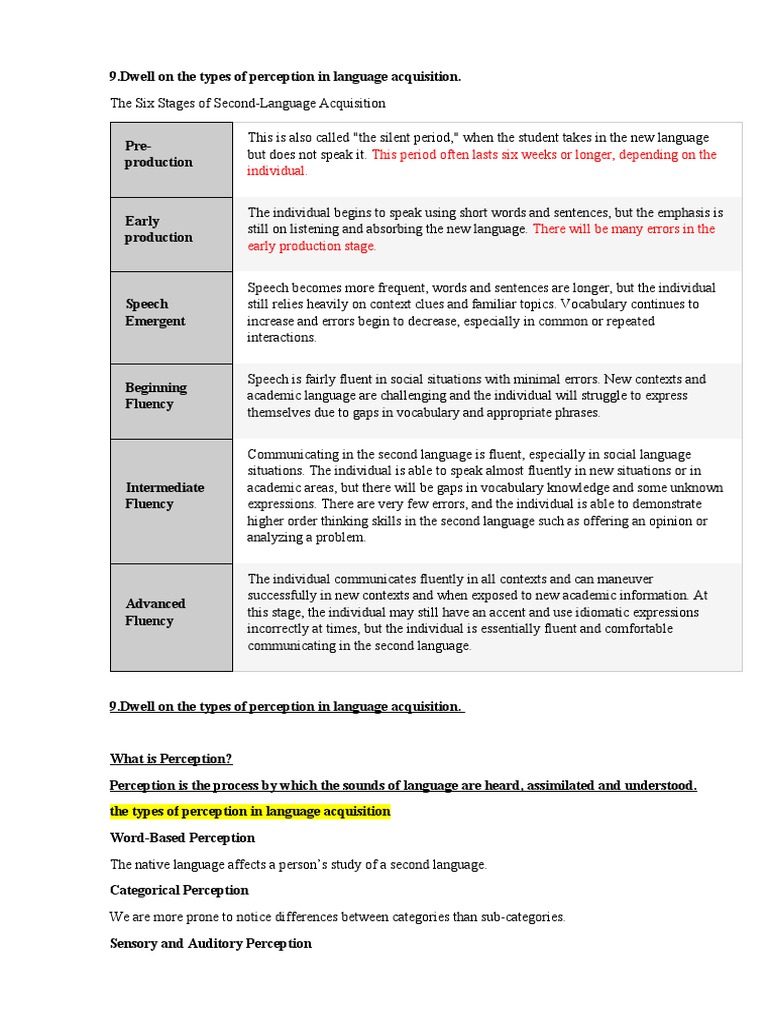 Language Learning for Teens | PDF | Fluency | Second Language Acquisition