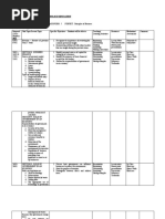 Form 5 POB Term II - Scheme of Work 2022