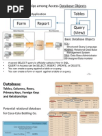 Data Modeling Case Study