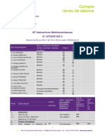 Compte Rendu de Séance: GT Interactions Médicamenteuses #GT22201402 3