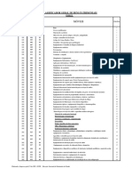 Indice Classificador Patrimonio