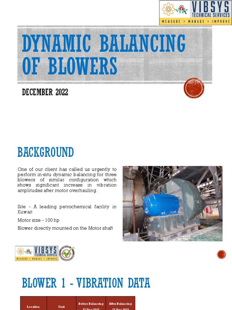 Dynamic Balancing of Blower Rotors PDF
