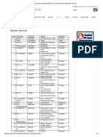 Welcome To Association of Physicians of India, Assam Chapter (API, Assam)