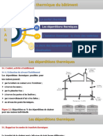 Chapitre 2 Partie 1