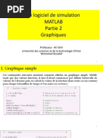 Matlab Part2 Graphiques