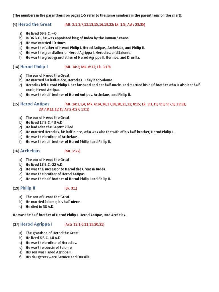 Herod The Great Family Tree | PDF | Herod Antipas | New Testament People