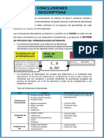 CONCLUSIÓN DESCRIPTIVA PRIMARIA 2021-2022.JENNY Corregido