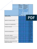 Procedimental 3.2 Pagina 111