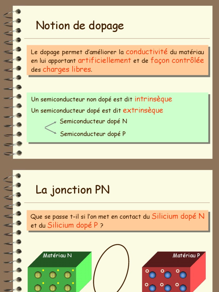 Cours Jonction PDF Transistor à effet de champ à grille métaloxyde