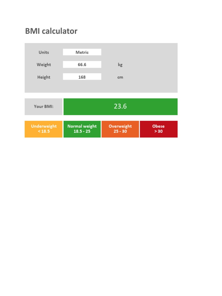 BMI Calculator: Metric Units | PDF