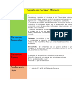 Contrato de Comisión Mercantil 1