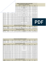 Inventario Parque Automotor Gadmco