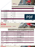 Hilti-Anchor Selector Chart