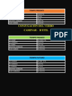 Conjugación Del Verbo Caminar B Etil