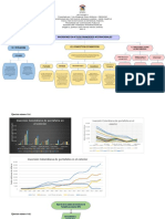 ACTIVIDAD 5 DE FINANZAS INTERNACIONALES