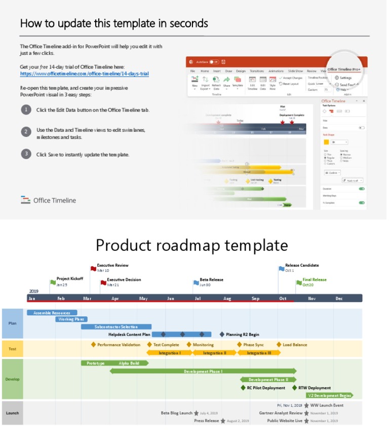 PowerPoint Timeline Template Guide | PDF | Software Release Life Cycle ...