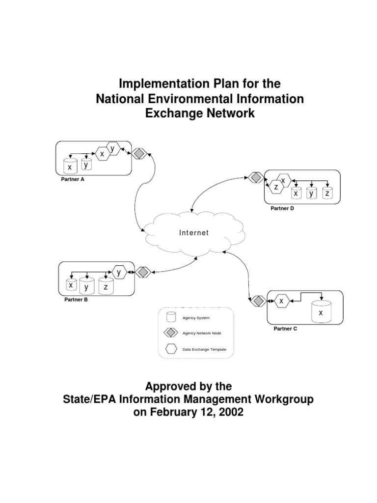 Imp Plan Feb2002 | PDF | Soap | Xml