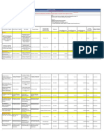 CapDev Template For Barangay