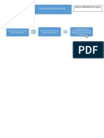 Fernandez Darwin Mapa Conceptual Uni 4 Act 3